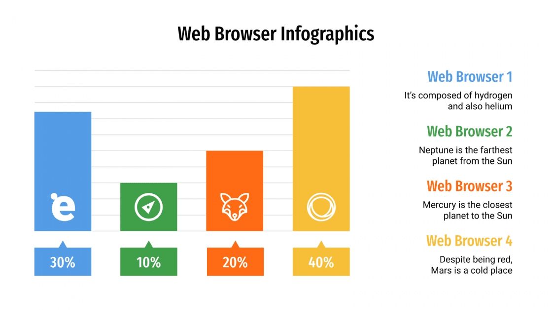Web Browser Infographics for Google Slides and PowerPoint