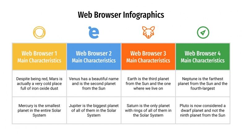 Web Browser Infographics for Google Slides and PowerPoint