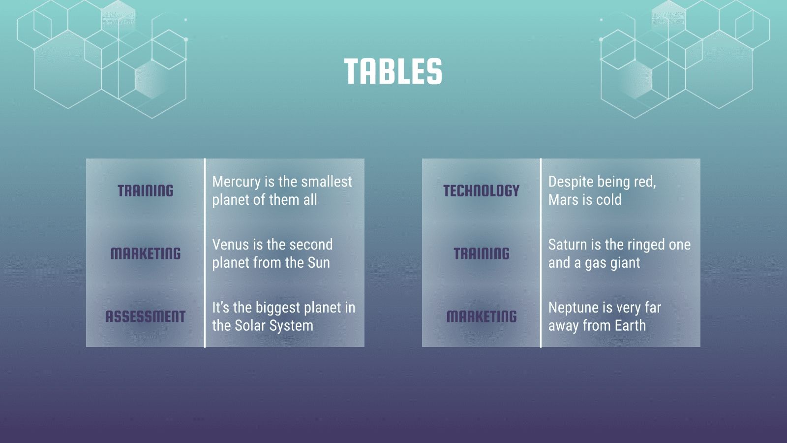 Start-up technologique Modèles de présentation