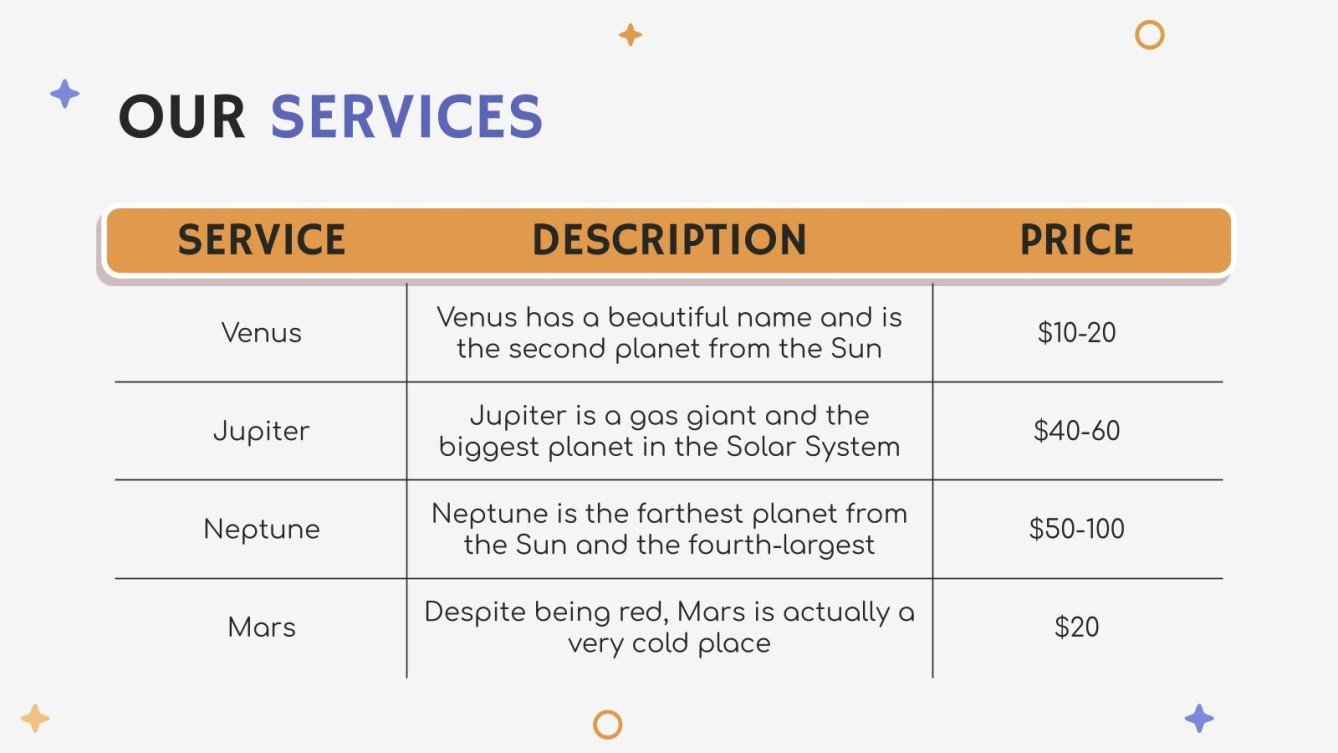 Home Economics & Household Management Company Profile