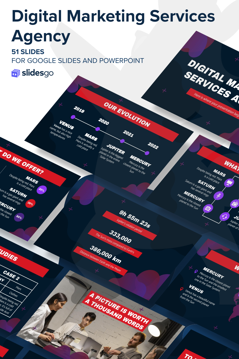 Digital Marketing Services Agency | Google Slides & PPT