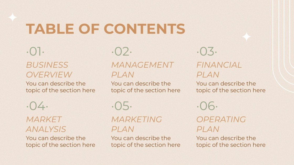 Nail Salon Business Plan Google Slides & PowerPoint