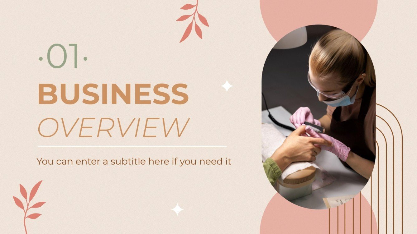 Nail Salon Business Plan Google Slides & PowerPoint