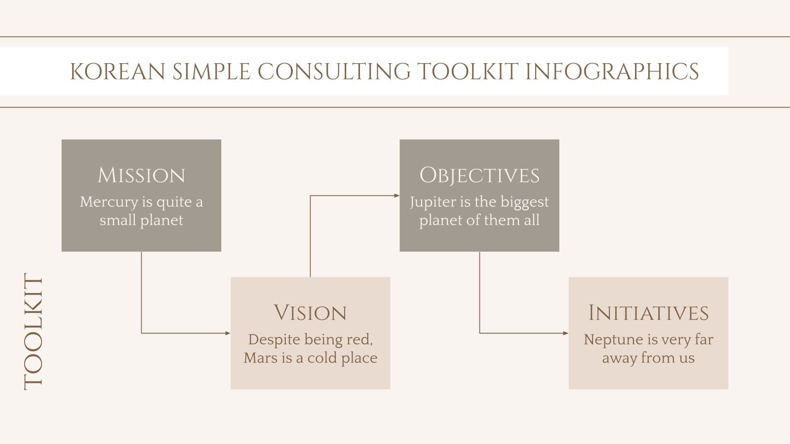 Korean Simple Style Consulting Toolkit Infographics