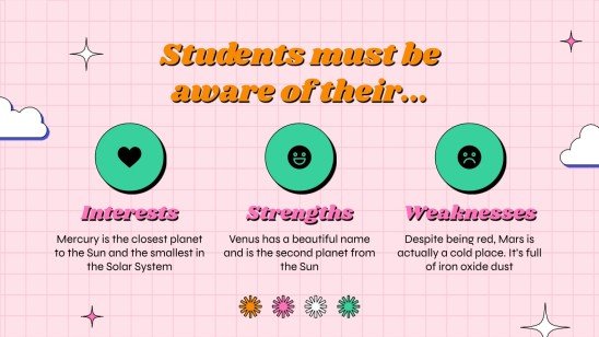 CAREER DEVELOPMENT ACTIVITIES FOR MIDDLE SCHOOL STUDENTS visual data 8