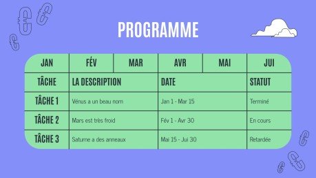 Current French Economy Thesis presentation template 