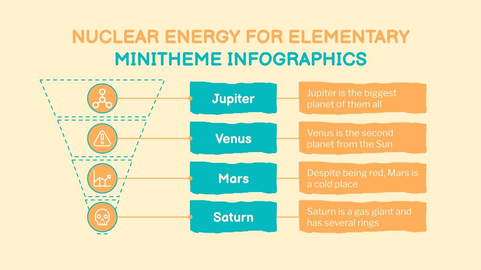 Nuclear Energy for Elementary Infographics Google Slides