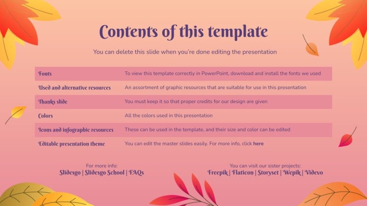 Learn more about Thanksgiving! presentation template 