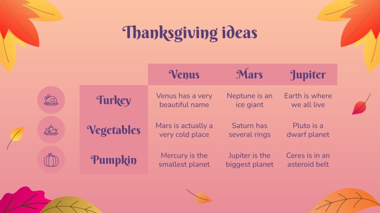 Learn more about Thanksgiving! presentation template 