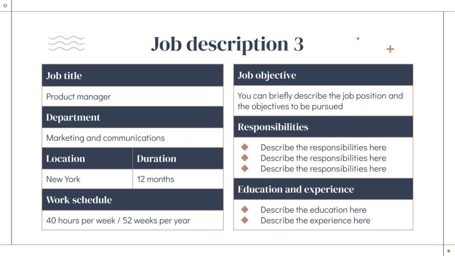 Product Manager Job Description Google Slides & PowerPoint