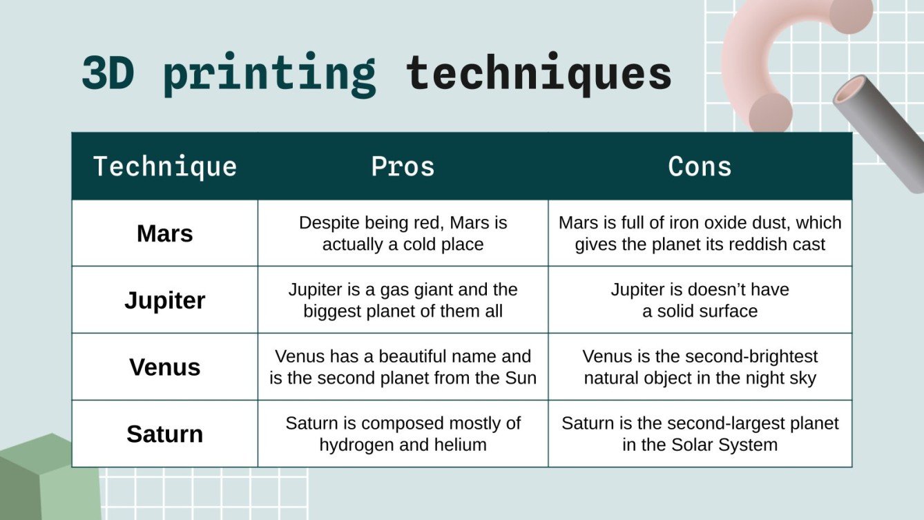 Product Design Major for College 3D Printing