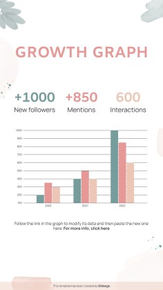 Modelo de apresentação Planejador de redes sociais para o Dia Nacional do Planejador