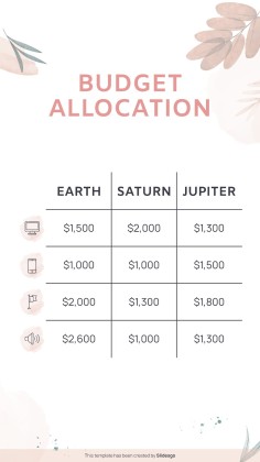 Modelo de apresentação Planejador de redes sociais para o Dia Nacional do Planejador