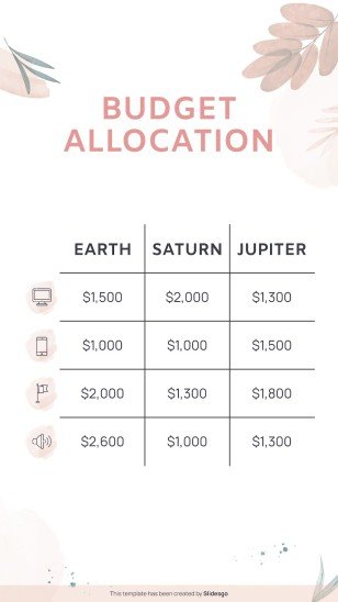 Modelo de apresentação Planejador de redes sociais para o Dia Nacional do Planejador