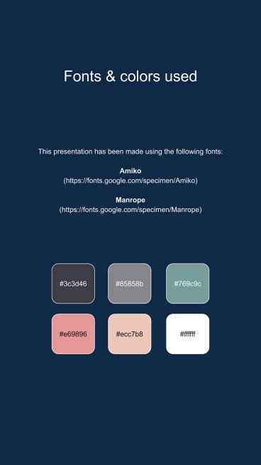 Modelo de apresentação Planejador de redes sociais para o Dia Nacional do Planejador