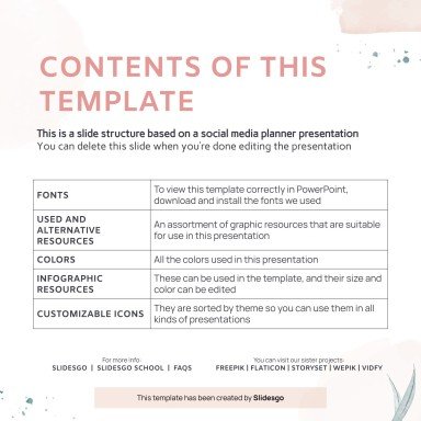 Plantilla de presentación Planner de redes sociales para el Día Nacional del Planner