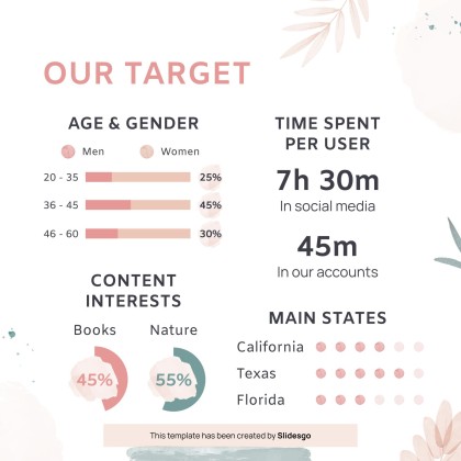 Plantilla de presentación Planner de redes sociales para el Día Nacional del Planner