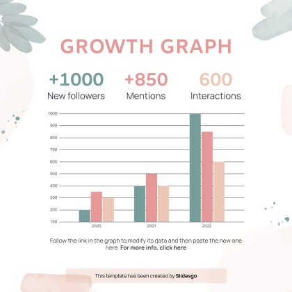 Plantilla de presentación Planner de redes sociales para el Día Nacional del Planner
