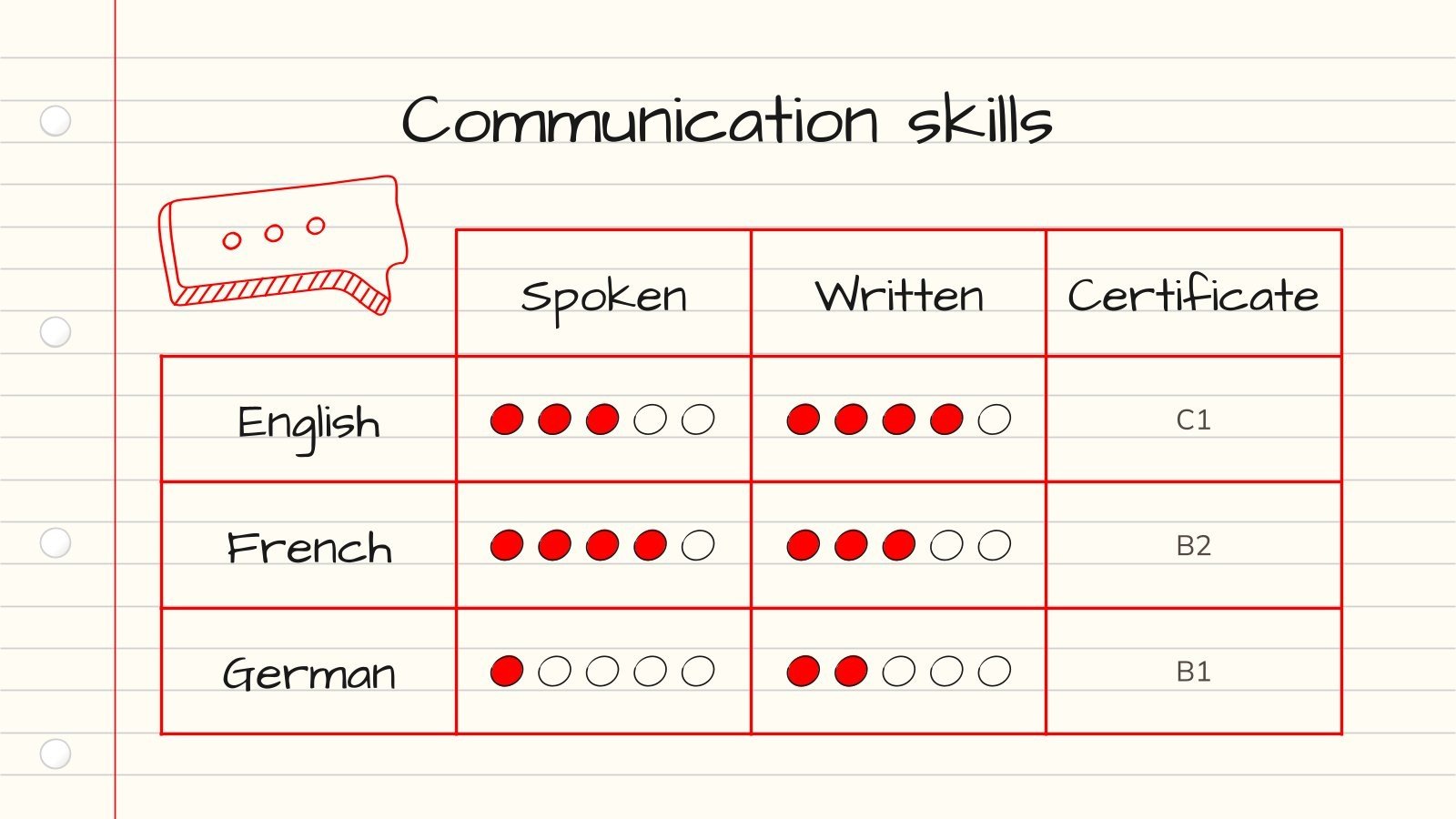 Ballpoint Pen Style CV | Google Slides & PowerPoint