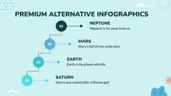 Science Subject for Middle School - 6th Grade: Biology presentation template 