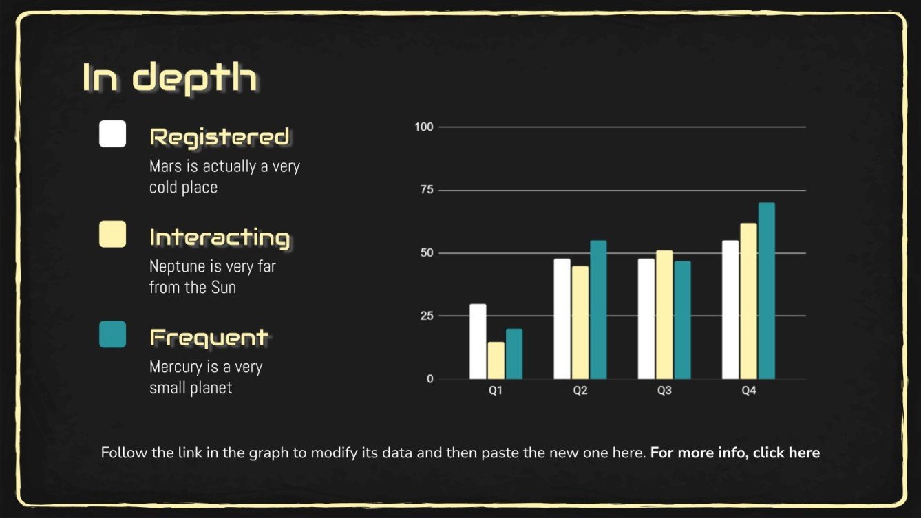 Snowboard Newsletter Google Slides and PowerPoint template