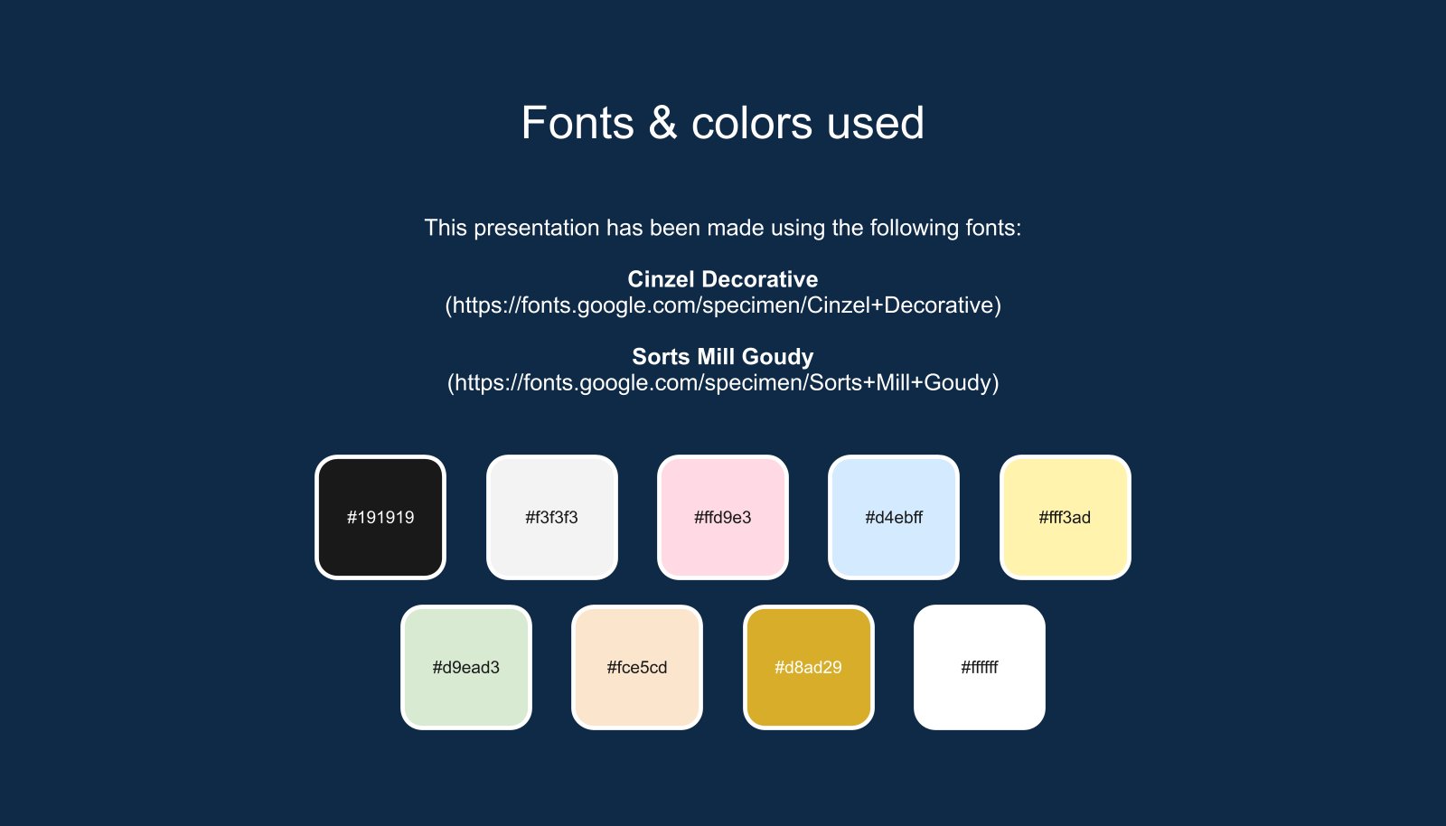 Pastel Business Card Google Slides & PowerPoint