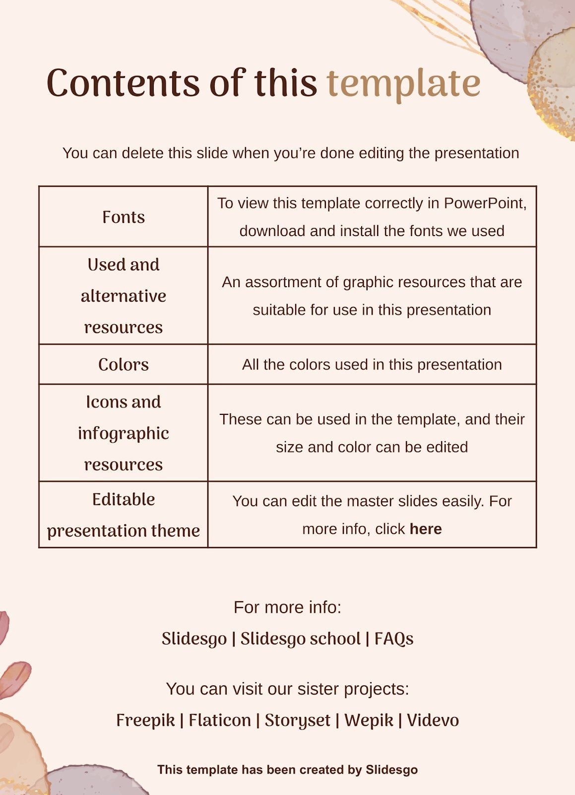 ADHD Supports & Visual Aids for High School