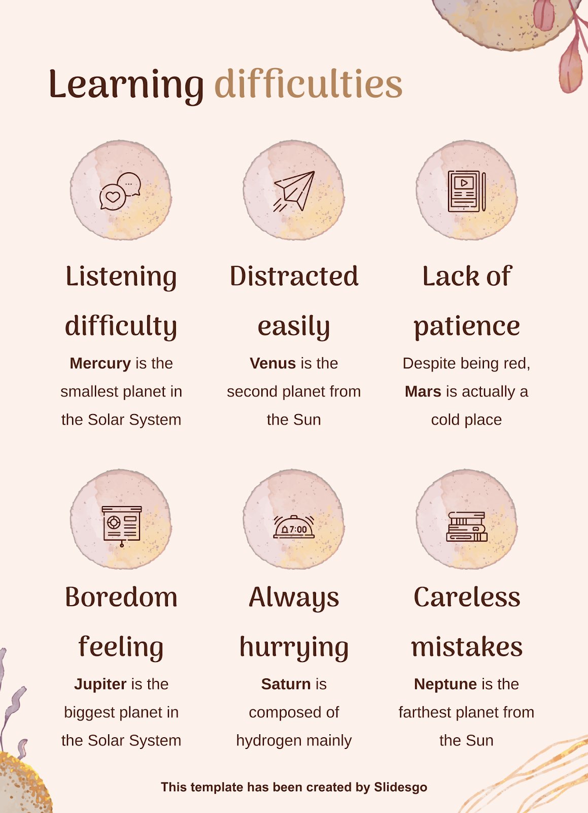 ADHD Supports & Visual Aids for High School