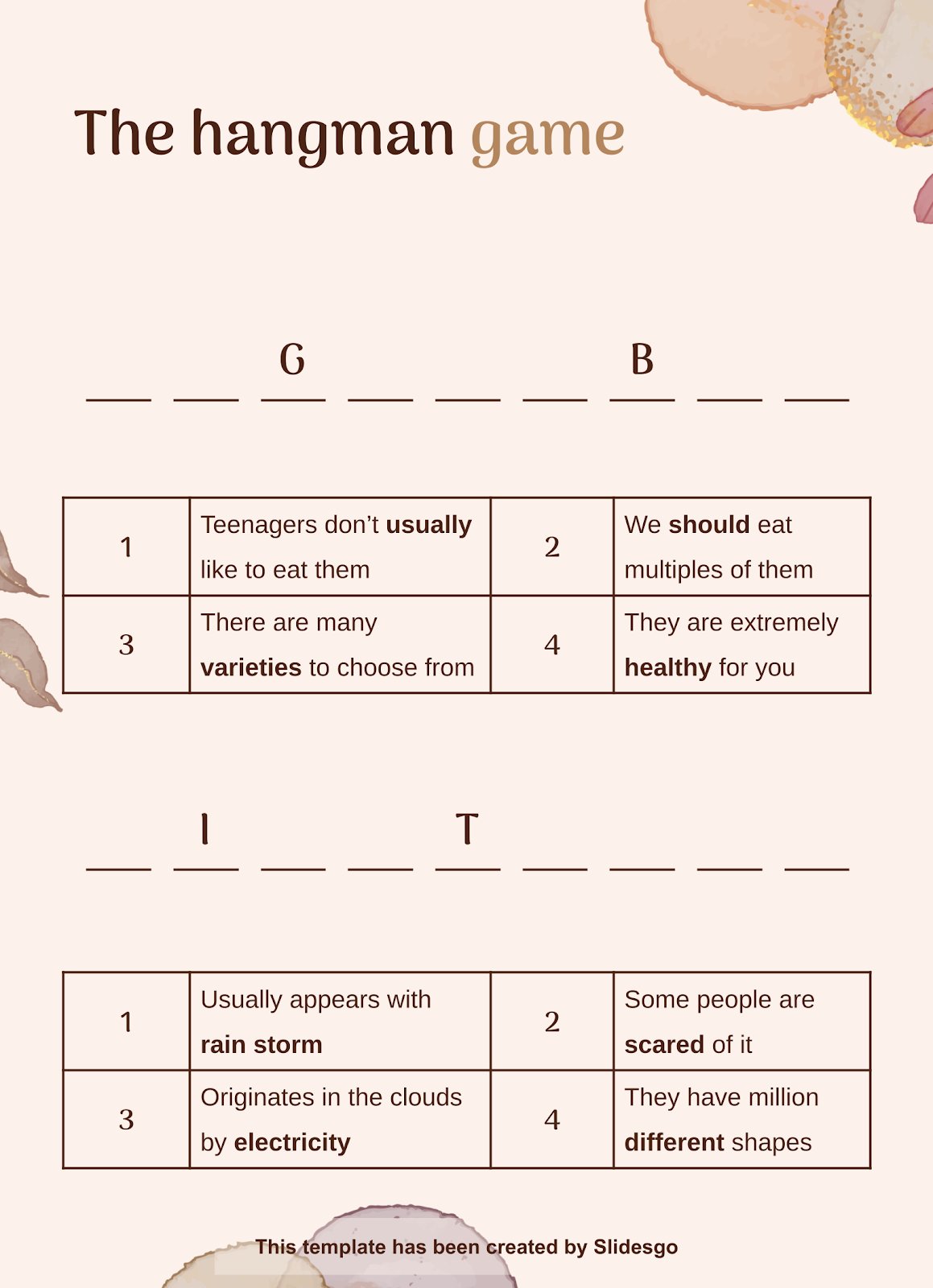 ADHD Supports & Visual Aids for High School