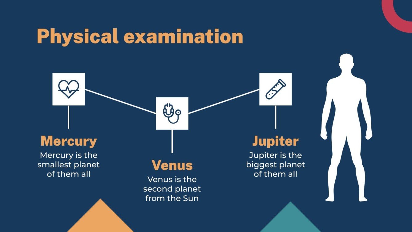 Surgical Procedure for Hemorrhoids Clinical Case