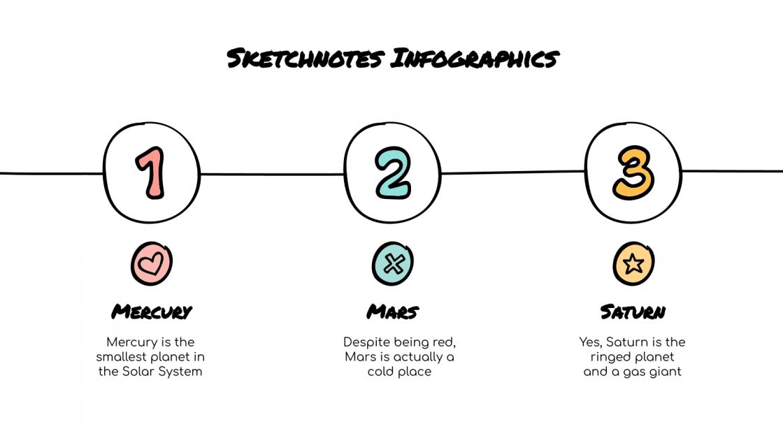 Sketchnotes Infographics for Google Slides & PowerPoint