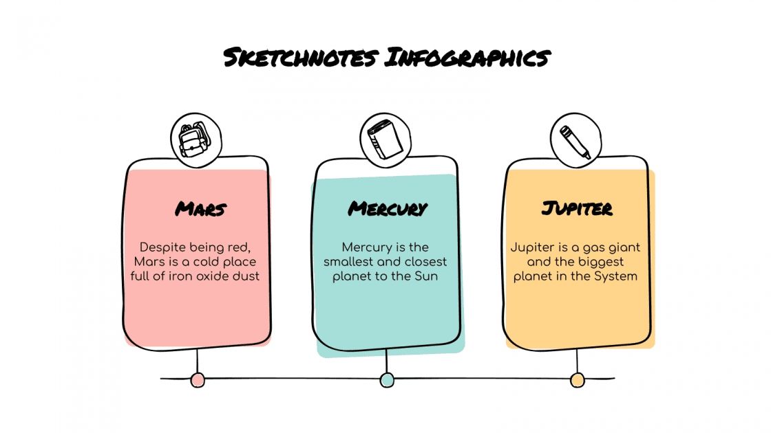 Sketchnotes Infographics for Google Slides & PowerPoint