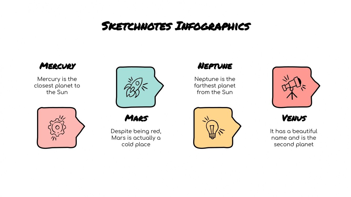 Sketchnotes Infographics for Google Slides & PowerPoint