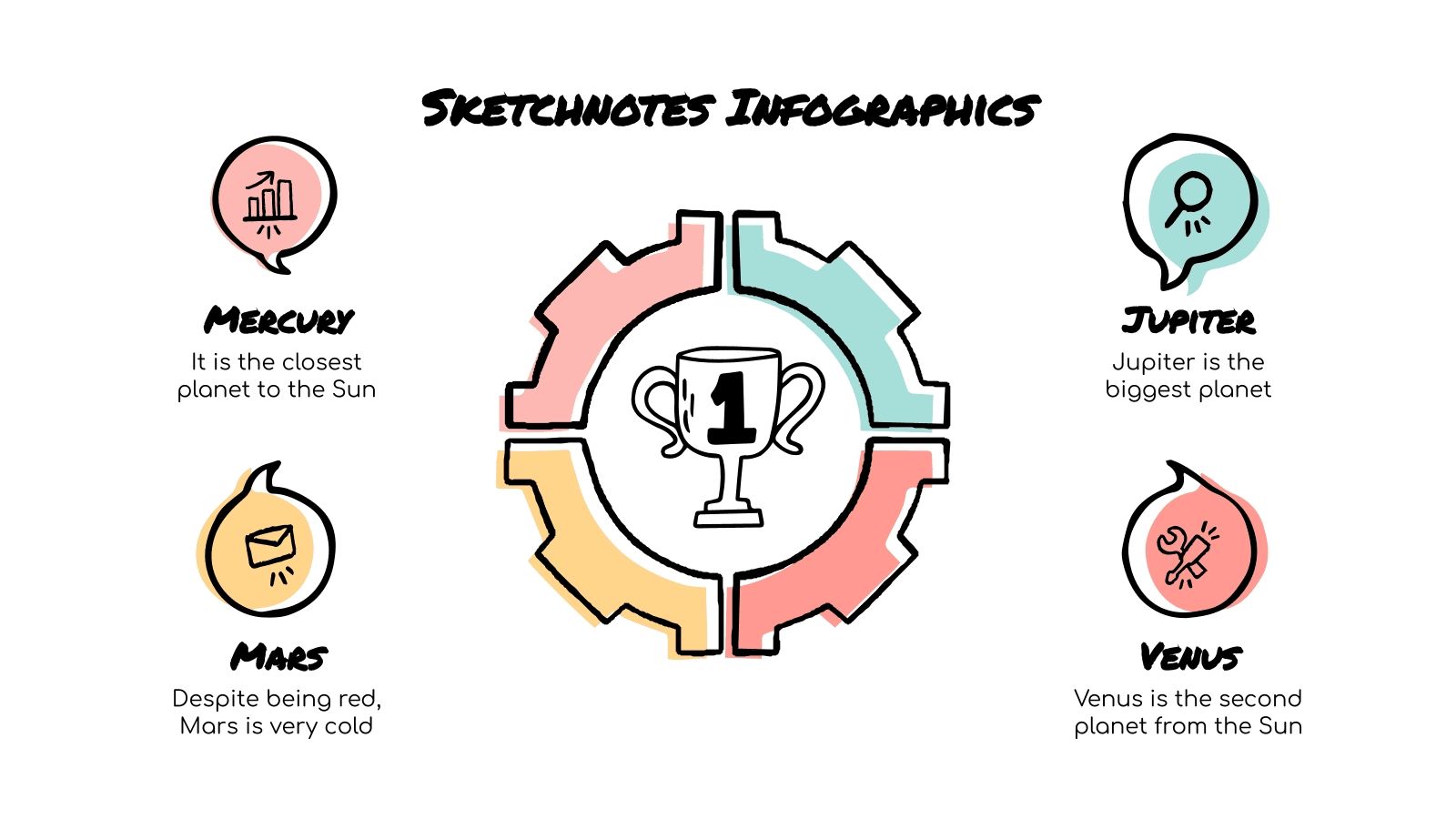 Sketchnotes Infographics for Google Slides & PowerPoint