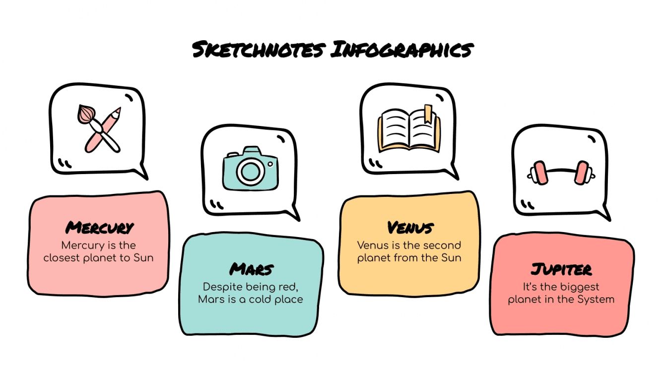 Sketchnotes Infographics for Google Slides & PowerPoint