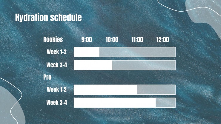 World Water Day presentation template