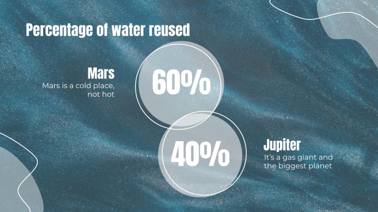 World Water Day presentation template