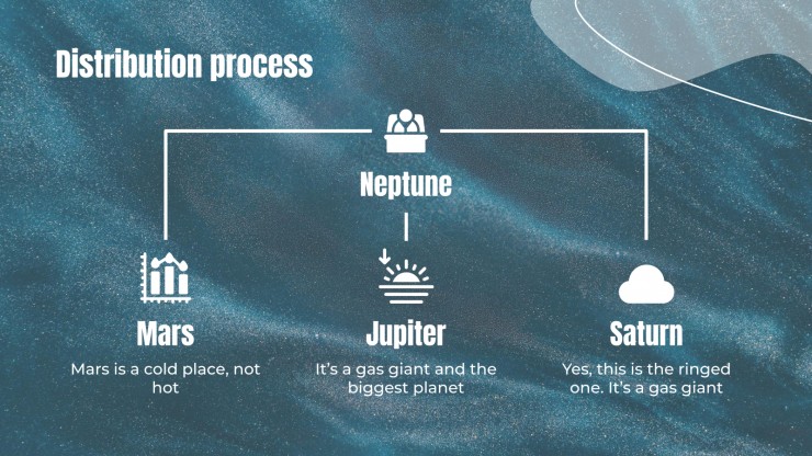 World Water Day presentation template