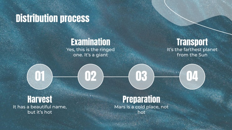 World Water Day presentation template