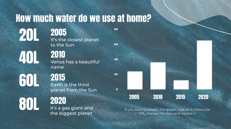 World Water Day presentation template