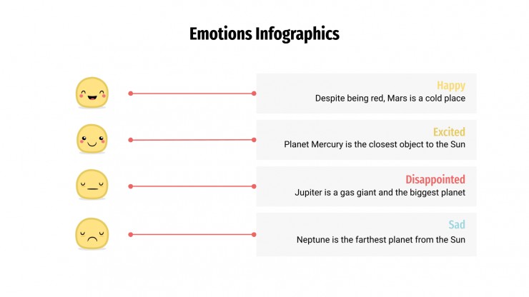 Modelo de apresentação Infográficos das emoções