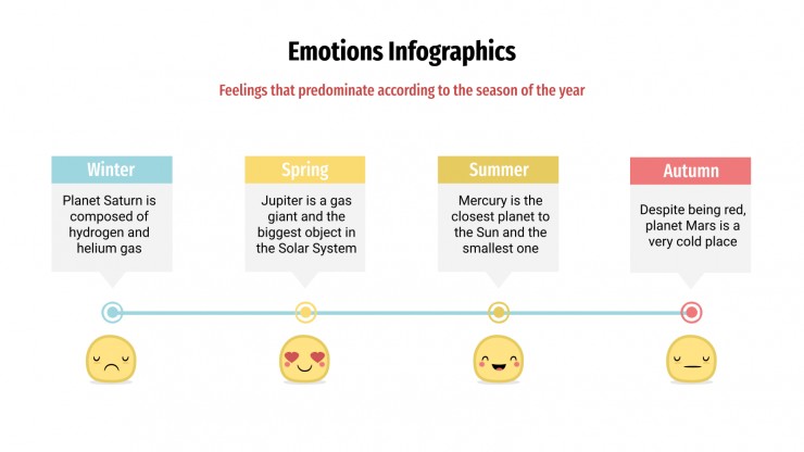 Emotions Infographics presentation template 