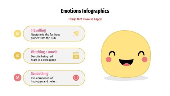 Emotions Infographics presentation template 