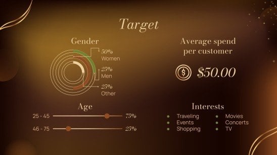 Hair Products Supplier Business Plan presentation template 