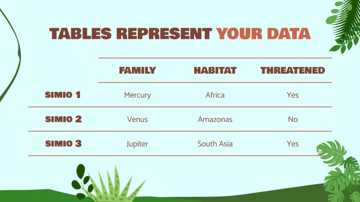 Célébrons la Journée mondiale du singe ! Modèles de présentation