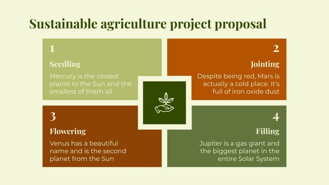 Poposal Examples Sustainable Agriculture Project Proposal Infographics