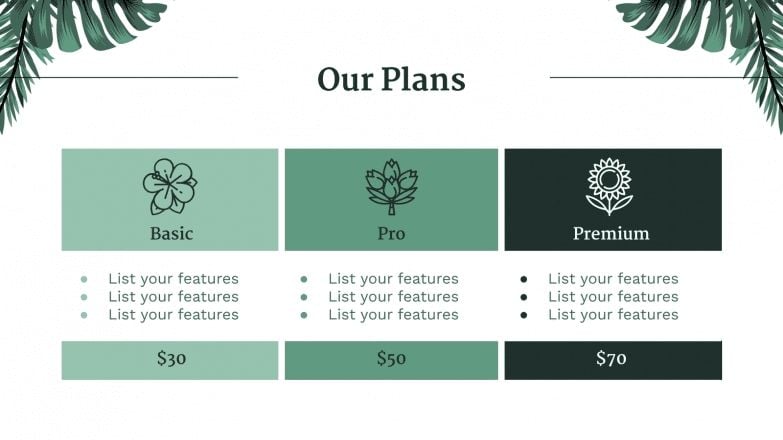 Digital platform business model picture