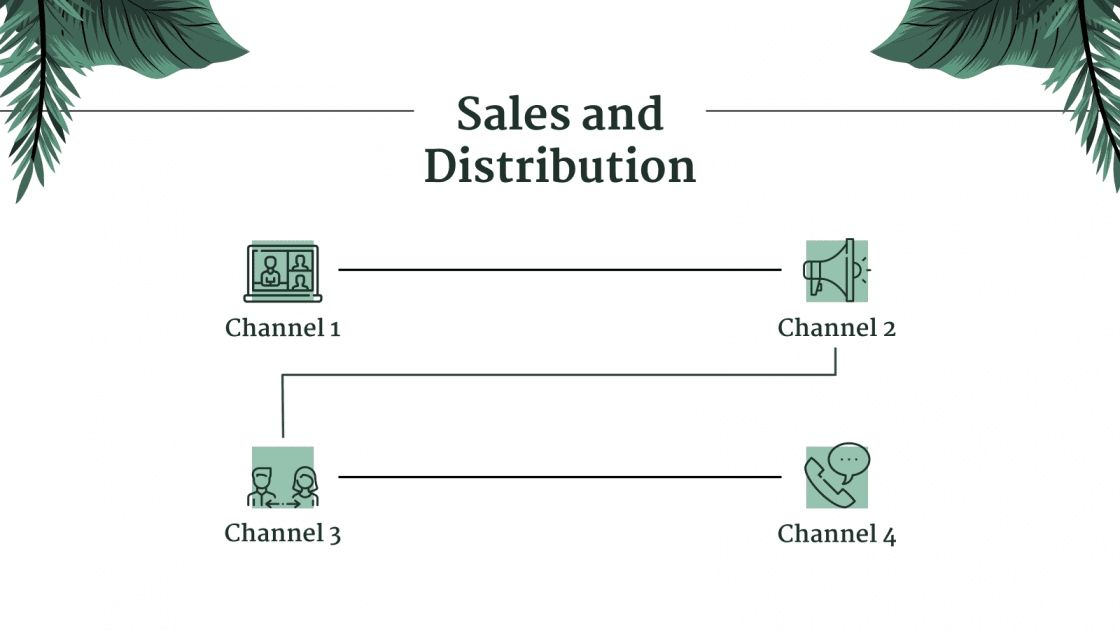 Business platforms image