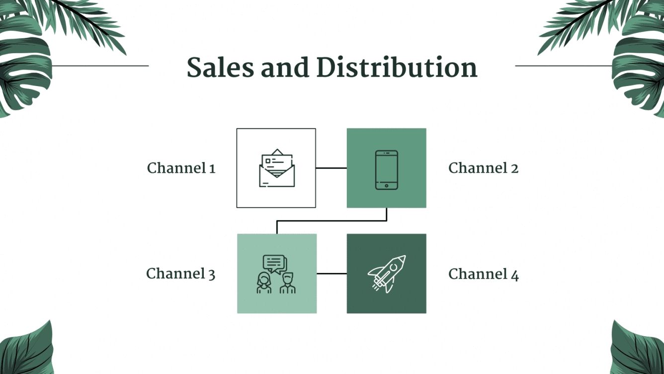 Platform business model canvas picture