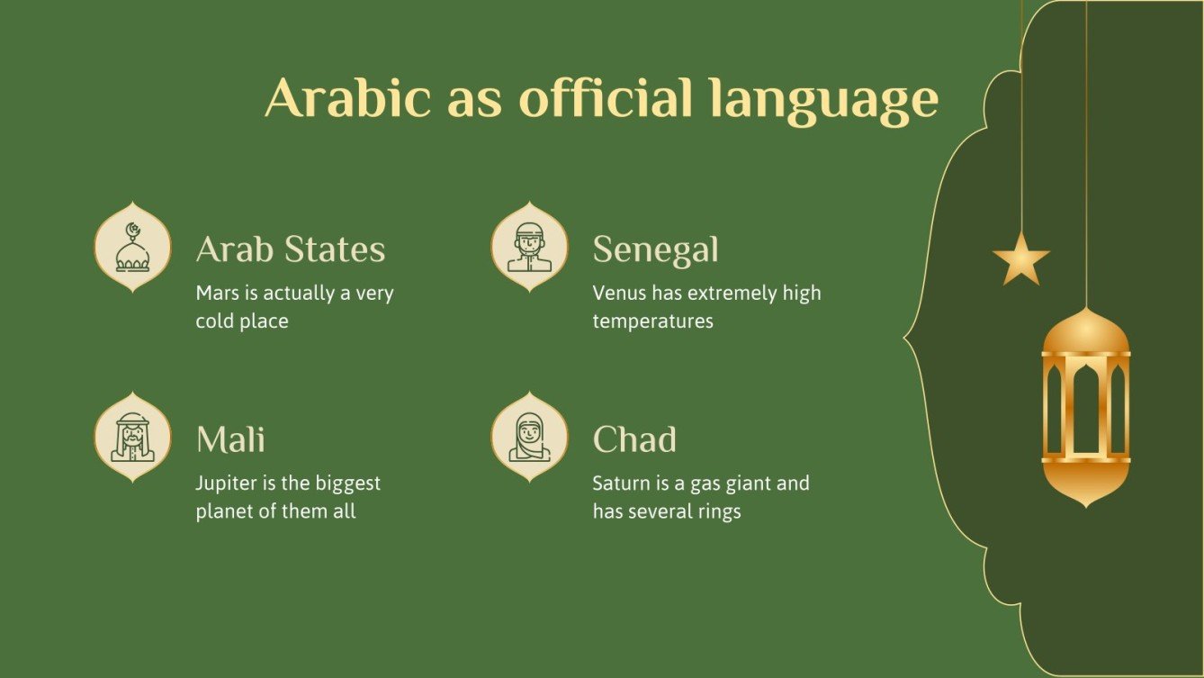 Dia da Língua Árabe | Google Slides e PowerPoint